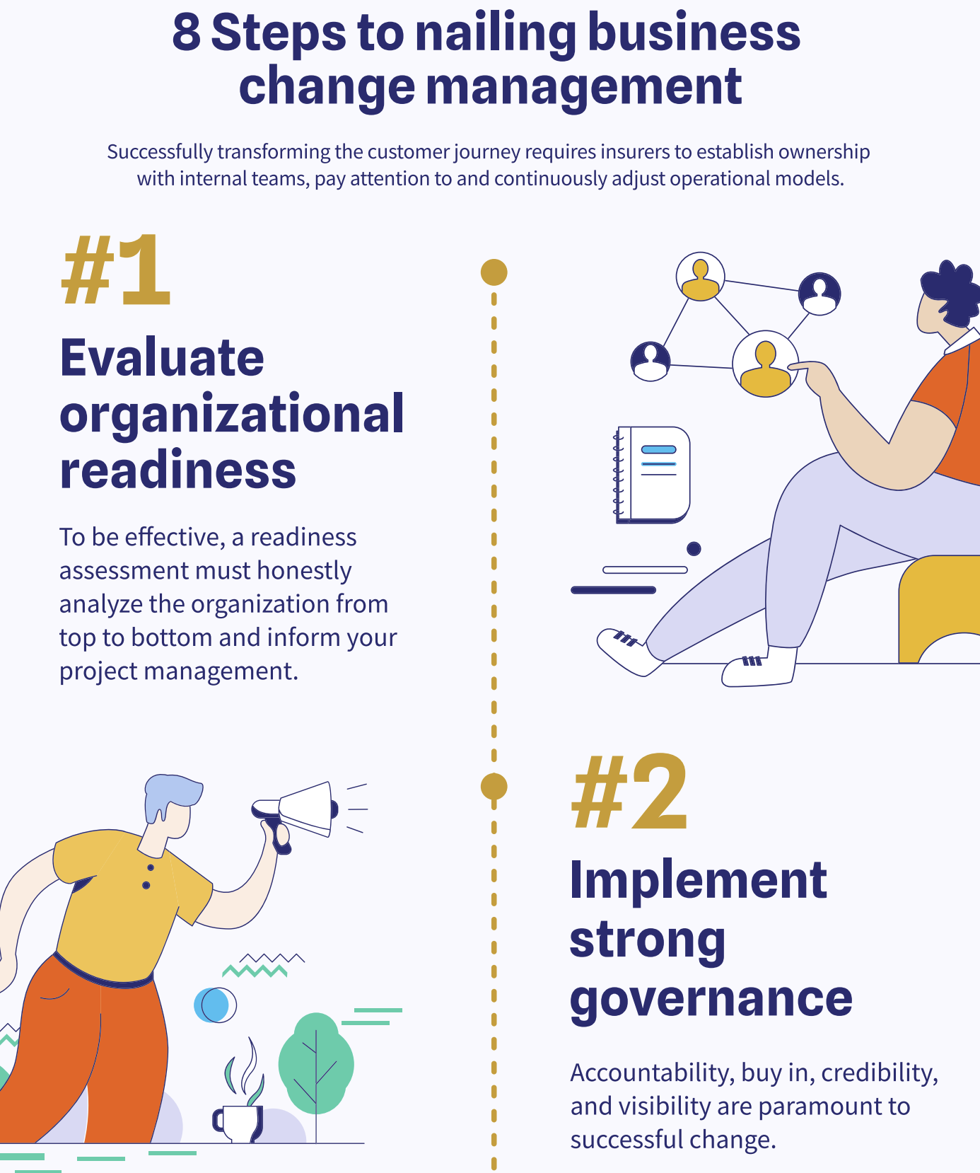 EIS Ambitious Life Insurer 8 Steps to Change Management Infographic - EIS